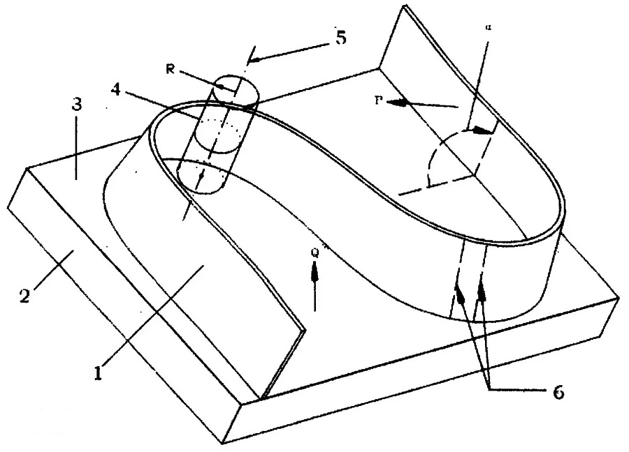 “S”形試件 “S”形試件