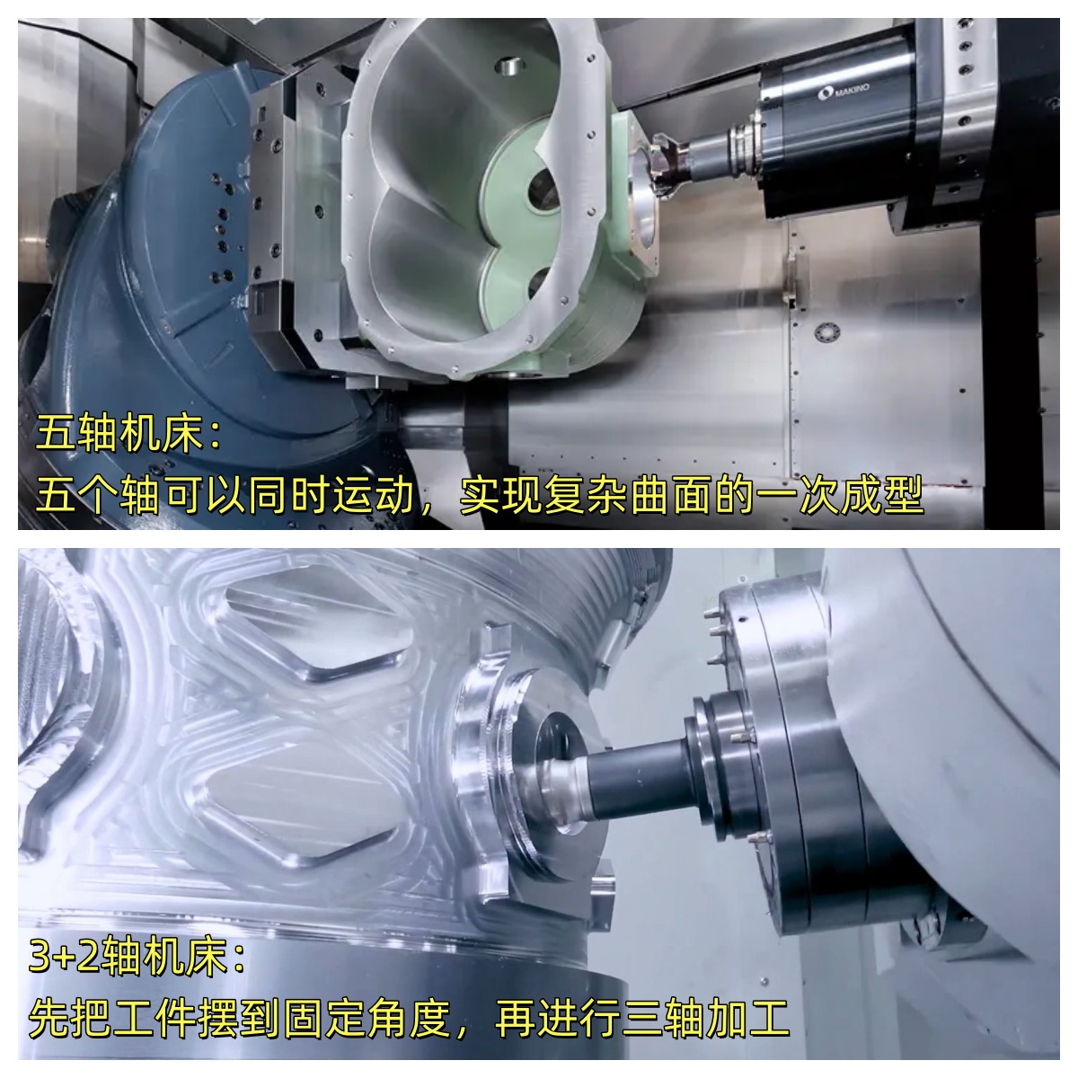 五軸機(jī)床和3+2軸機(jī)床 五軸機(jī)床和3+2軸機(jī)床